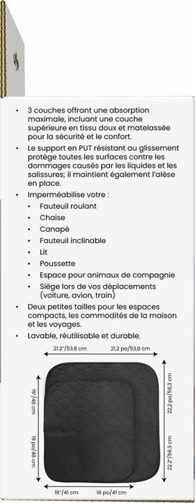 BIOS Medical Small Spaces Reusable Underpad 2 Pack