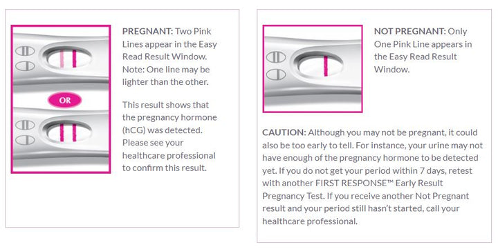 First Response Early Result Pregnancy Test Read Result