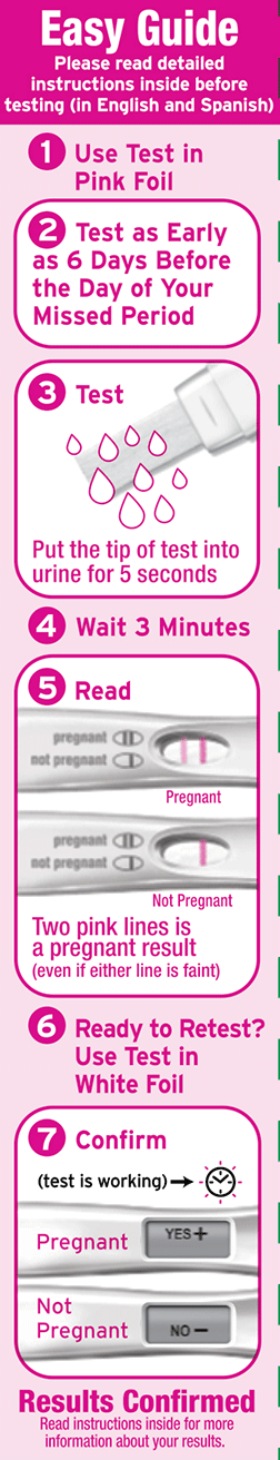 First Response Test & Confirm Pregnancy Test Guide