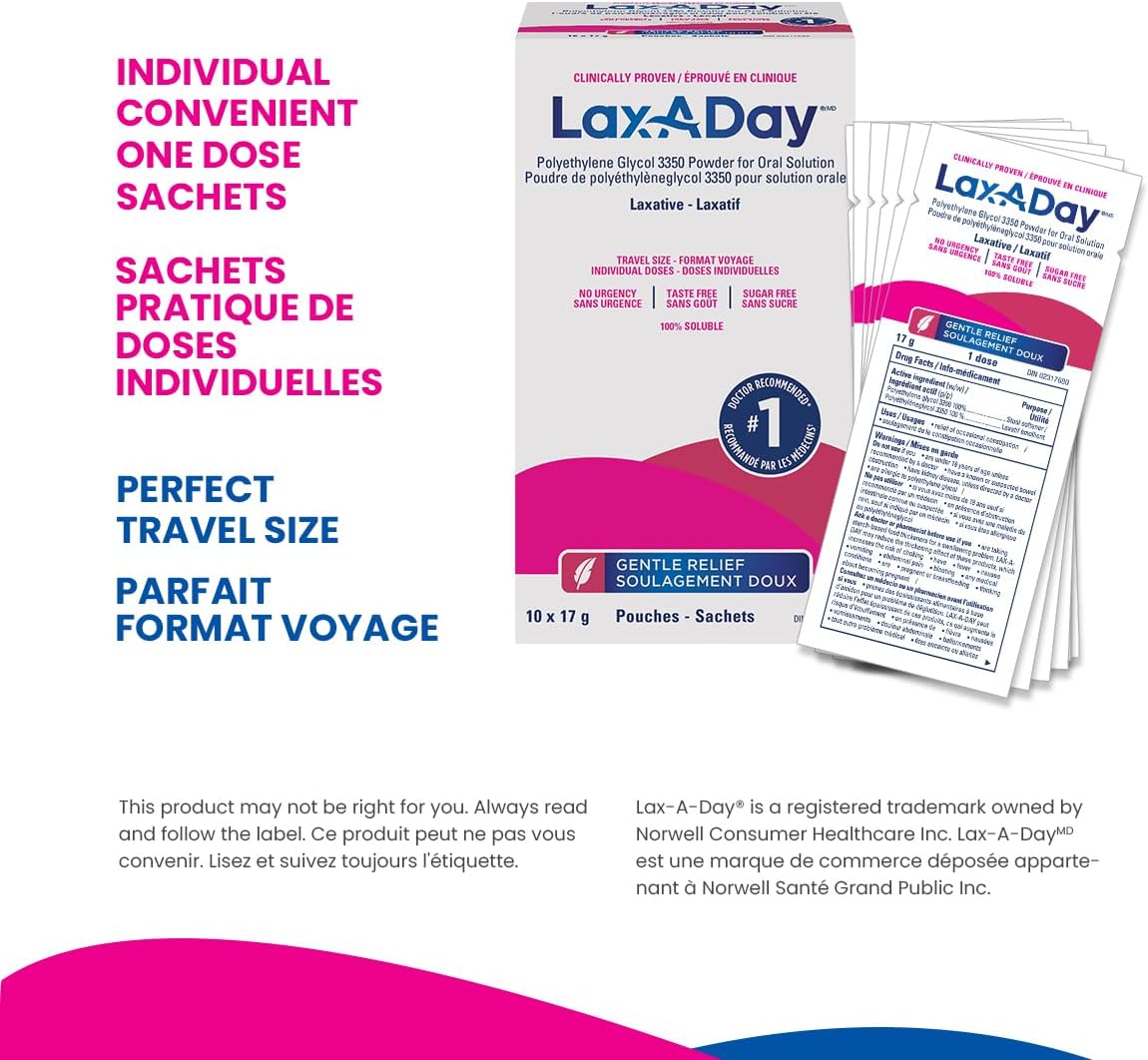 Lax-A-Day: Gentle Laxative for Occasional Constipation