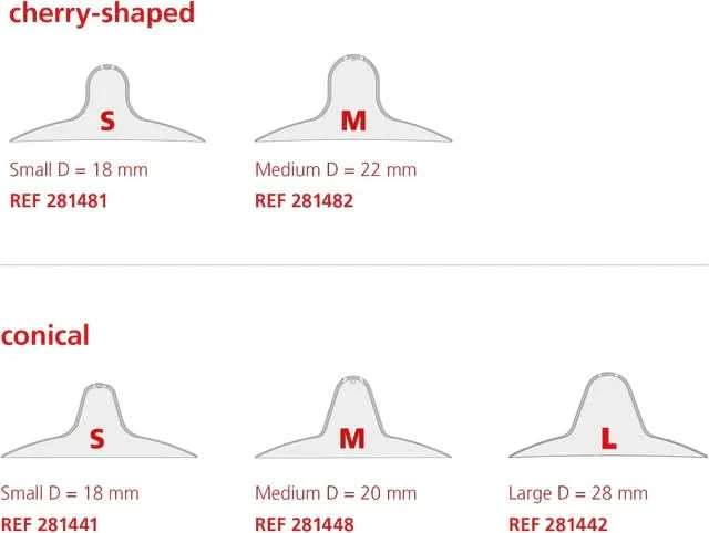 Mamivac Conical Nipple Shield