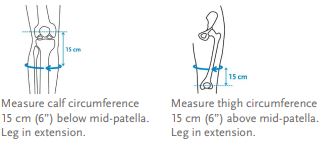 Ossur Formfit Pro Knee diagram