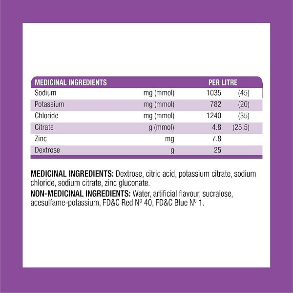 Pedialyte Electrolyte Oral Solution