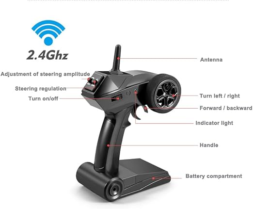 Relaxus H155 Remote Control Boat Racing Boat 4CH with LED