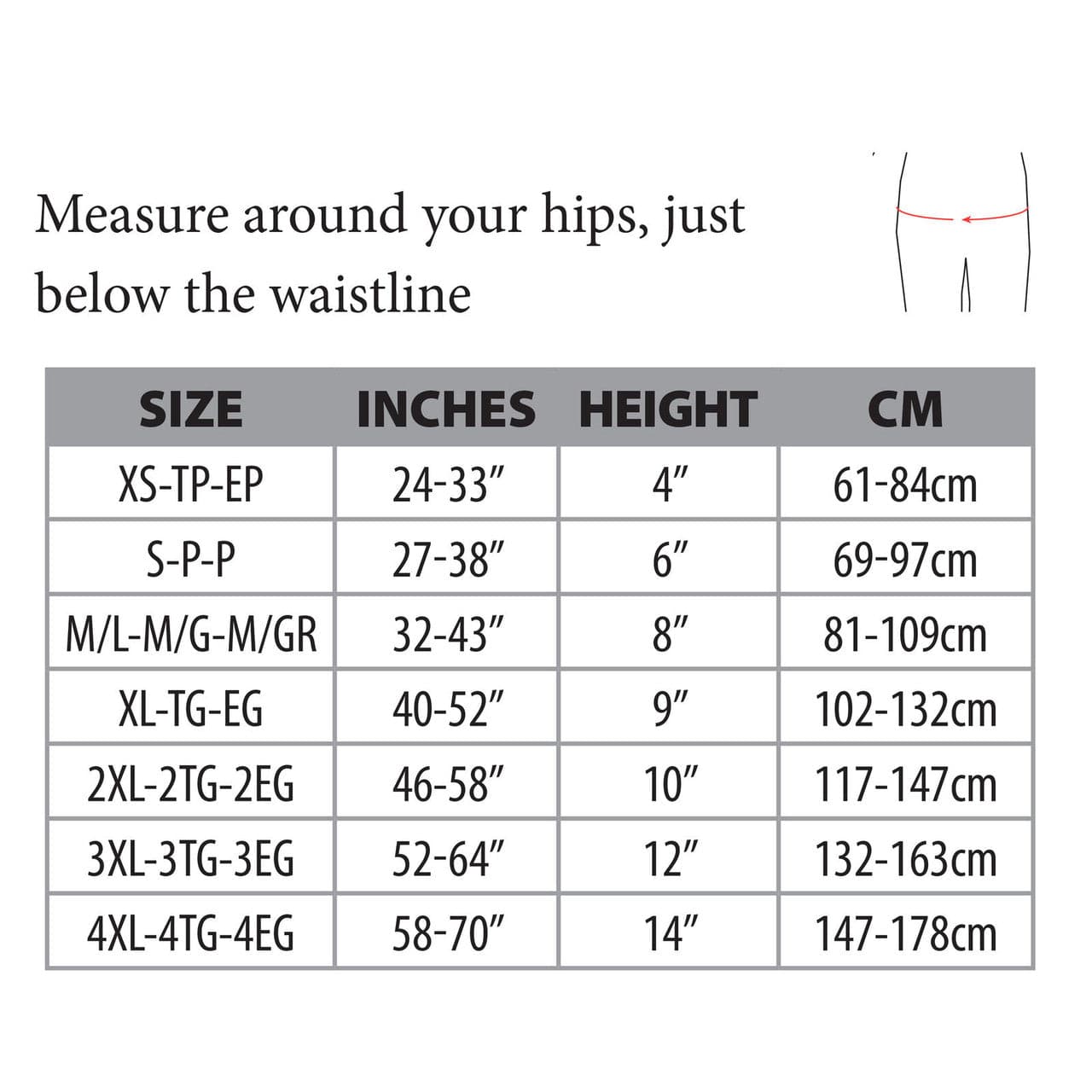 Core Products Corfit System Lumbosacral Support Brace