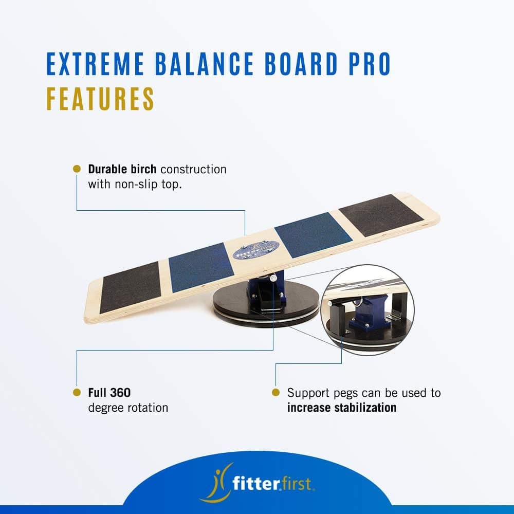 Fitterfirst professional balance online board