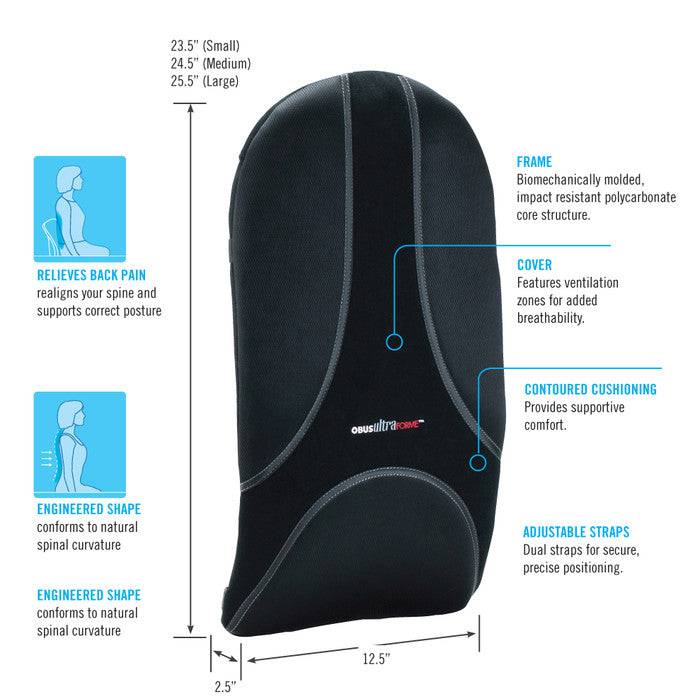Obusforme UltraForme Backrest (Discontinued)