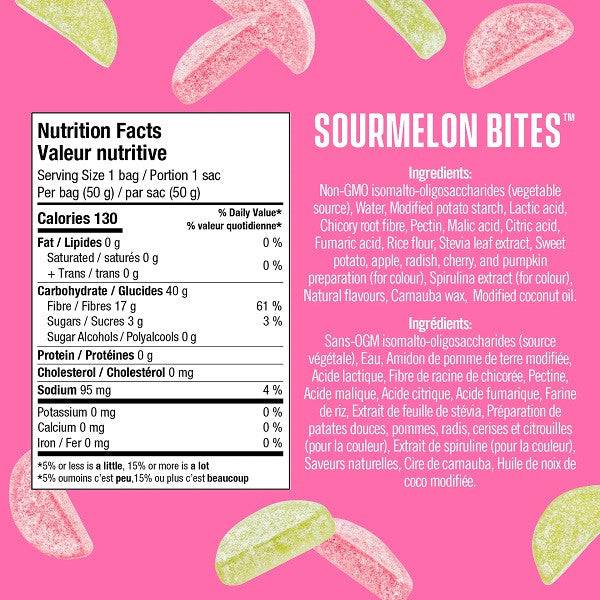 SmartSweets Sourmelon Bites - HaloHealthcare.com